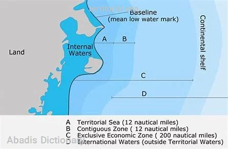 territorial sea